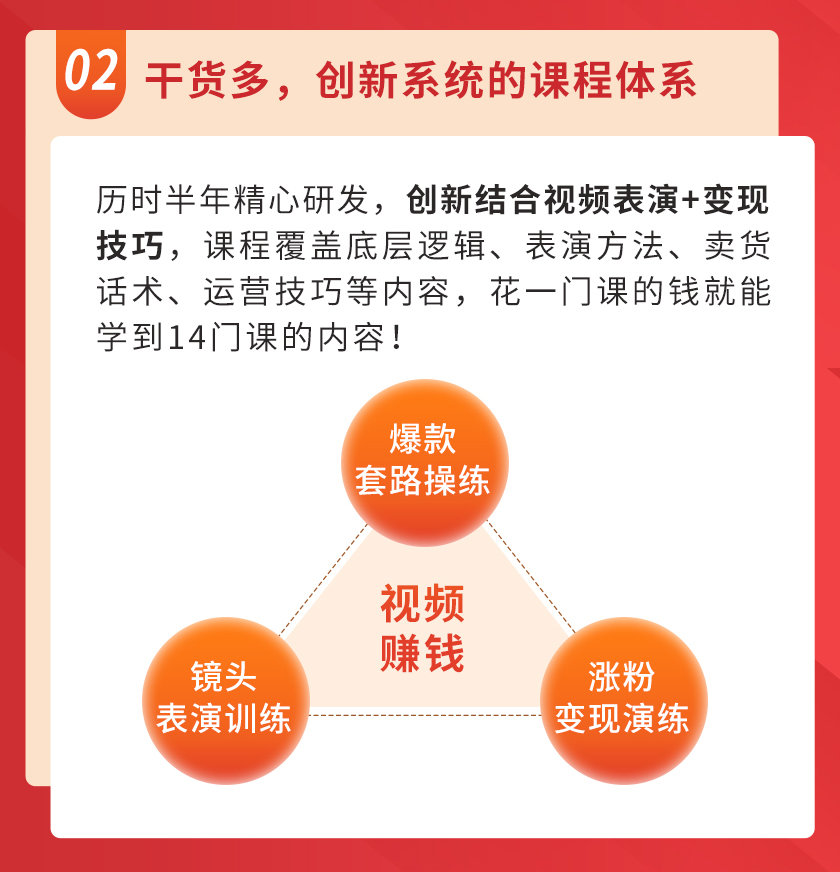 【副业项目3535期】视频上镜实操课：抖音主播培训内容干货，赚钱主播如何月入10W+插图5