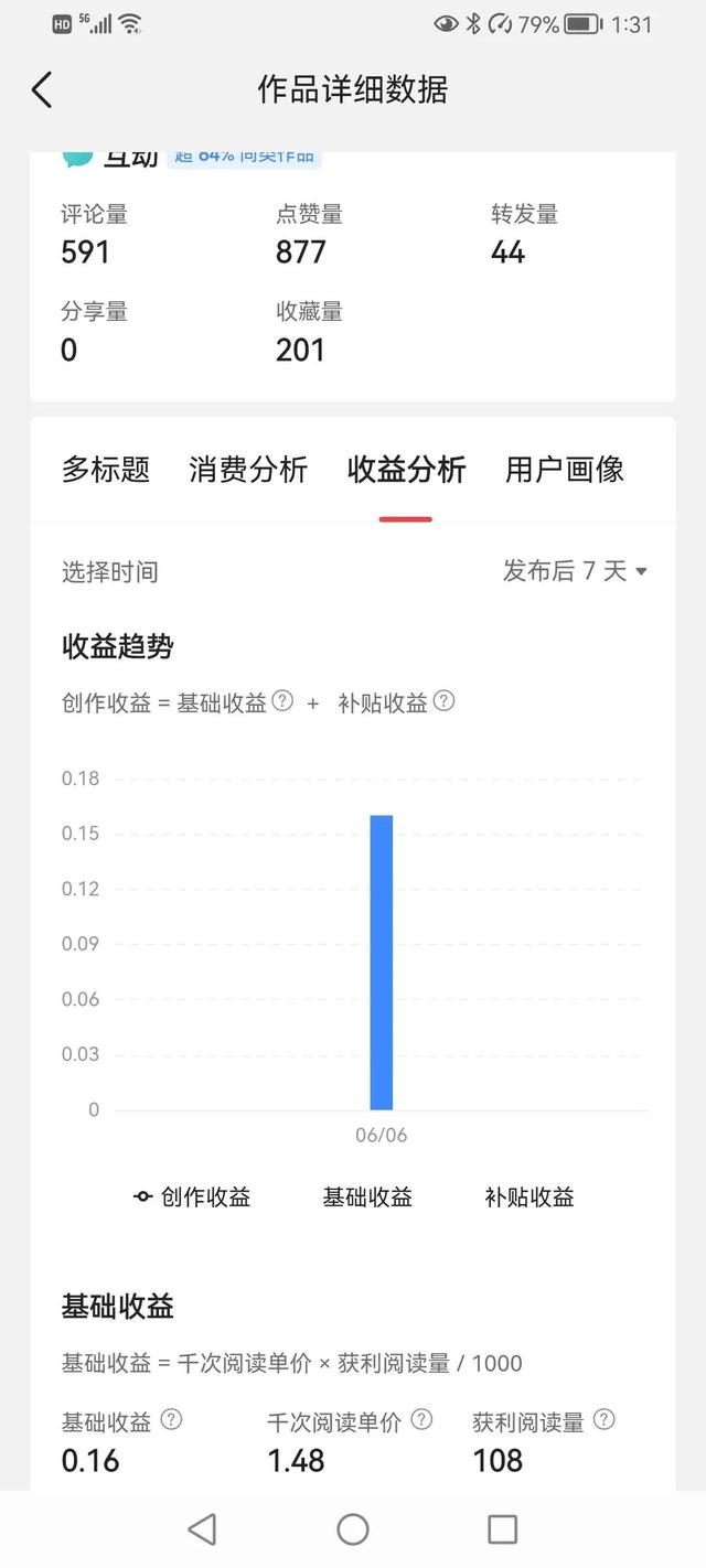 怎样在今日头条上赚钱，现在做今日头条赚钱吗插图2