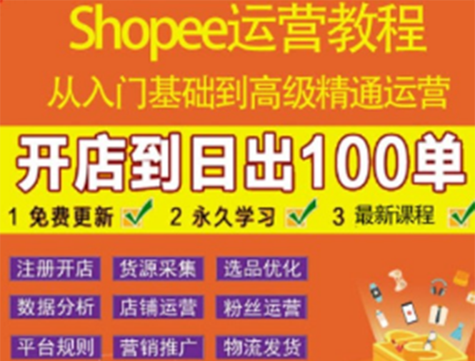 【副业项目3786期】shopee运营教程：从入门基础到高级精通，开店到日出100单（全套课程）-奇才轻创