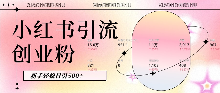 小红书私域引流无脑操作法：AI生成内容，粉丝自动转化，新手轻松日引500+创业粉-奇才轻创